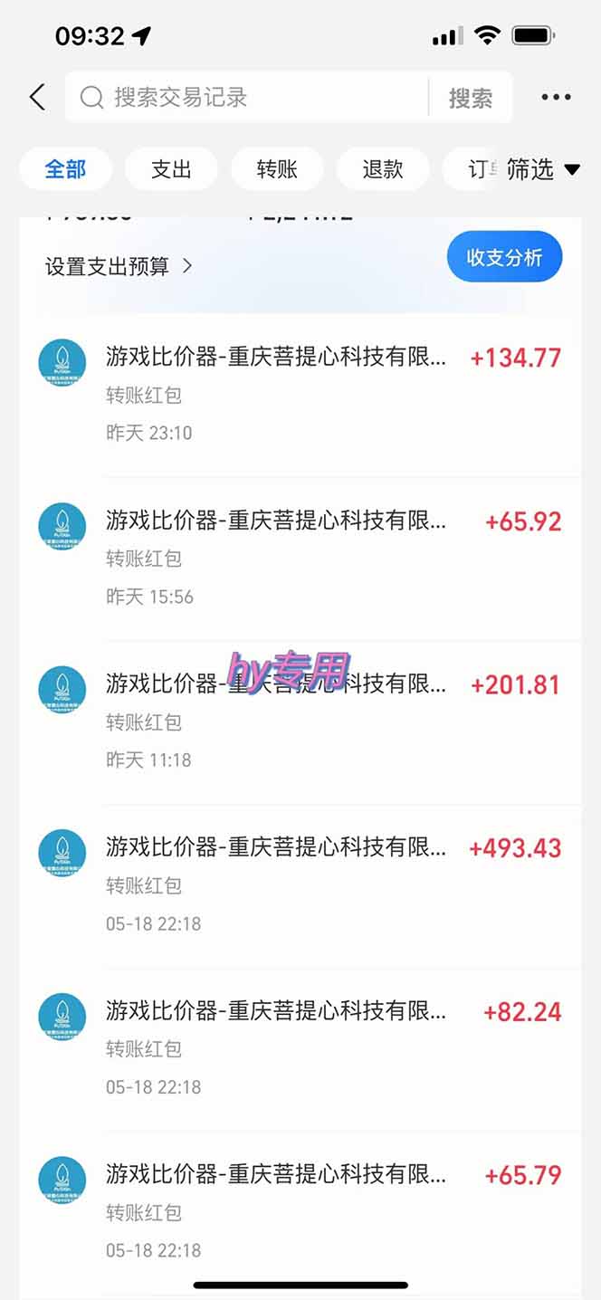 三款游戏全自动打金玩法，绿色稳定！日入1000+！-悦享网