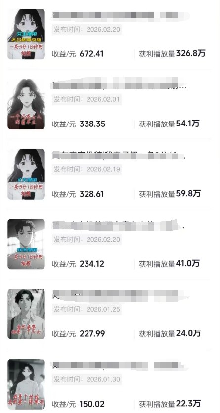 抖音某博主的AI情感故事第一人称解说视频教学，条条爆款，撸创作伙伴计划收益-悦享网