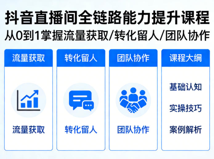 抖音直播间浓缩版视频课程，从0到1掌握直播间流量获取、转化留人、团队协作的全链路能力-悦享网