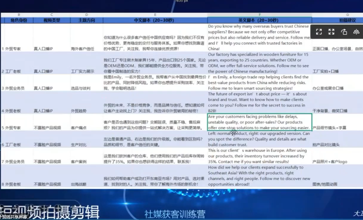 大卫老师·外贸社媒获客独家训练营(更新4月)-悦享网