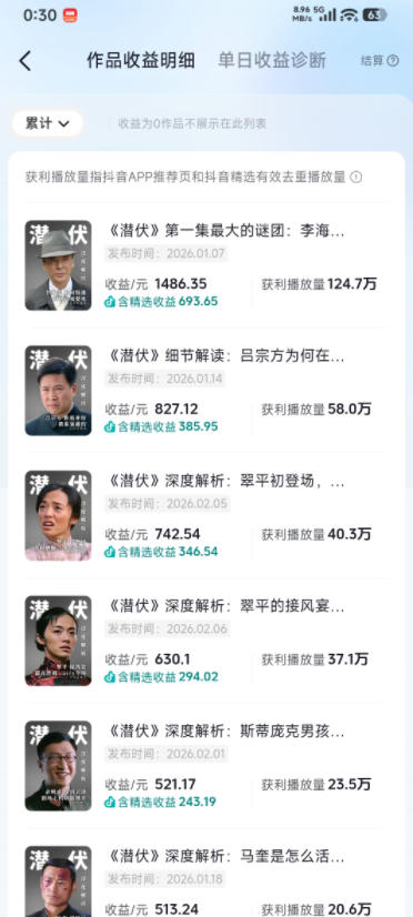 某大佬的影视动漫精选独家创作实战教学，从0到1落地，新手也能轻松签约抖音精选独家-悦享网