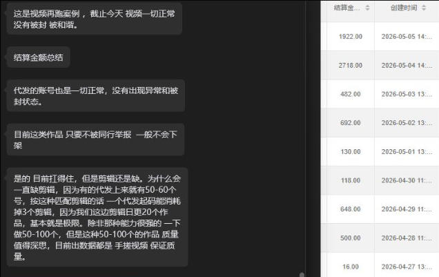 【团长合作2.0】视频矩阵项目_招发手矩阵+剪辑师，共赢项目【揭秘】-悦享网