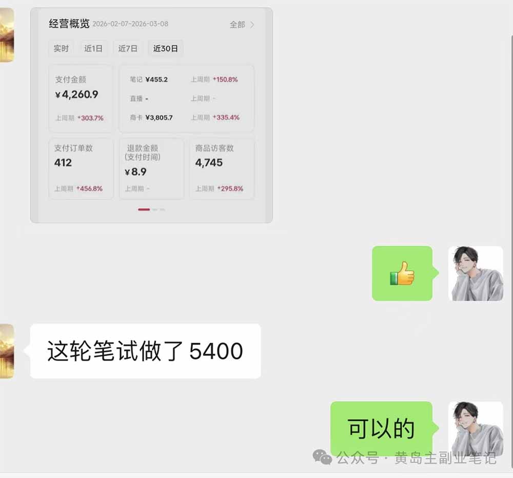 黄岛主小红书AI考题项目训练营1.0+2.0：从选品到店铺，一套方法通吃所有行业，单天变现500+-悦享网