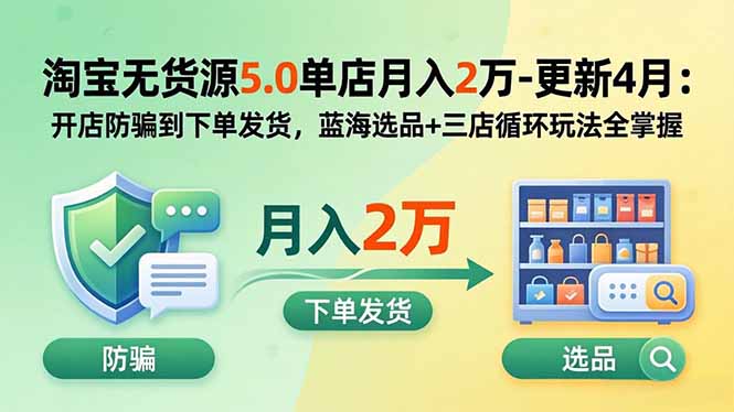 淘宝无货源5.0单店月入2万-更新5月：开店防骗到下单发货，蓝海选品+三店循环玩法全掌握-悦享网