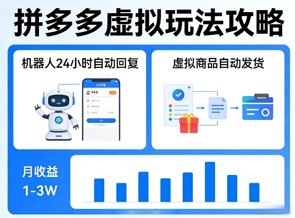 没人告诉你的拼多多虚拟玩法，机器人回复+发货，月搞1-3W【揭秘】-悦享网