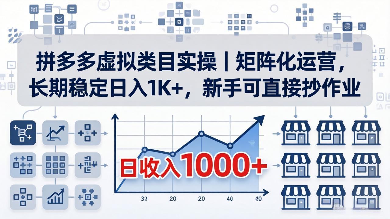 拼多多虚拟类目实操｜矩阵化运营，长期稳定日入 1K+，新手可直接抄作业-悦享网