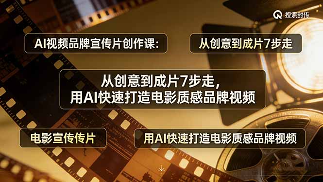 AI视频品牌宣传片创作课：从创意到成片7步走，用AI快速打造电影质感品牌视频-悦享网