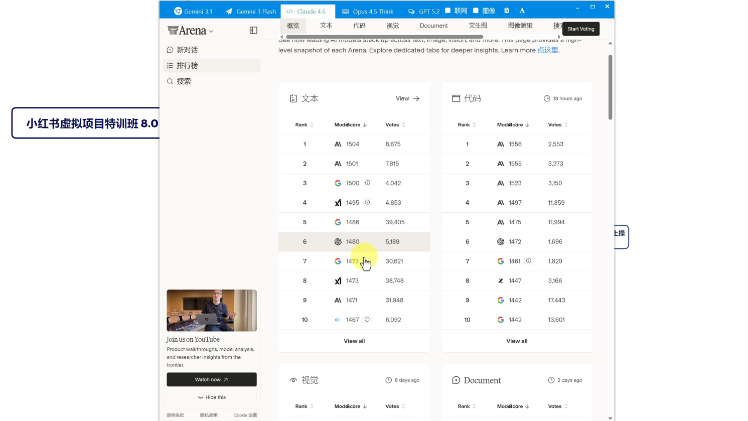 陆明明·小红书虚拟项目特训班8.0，跑通AI全流程(更新3月)-悦享网