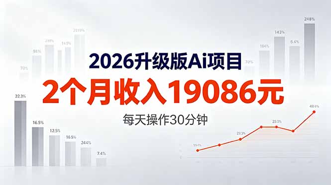 2026升级版Ai任务，2个月收入19086元，熟练后每天操作30分钟！-悦享网