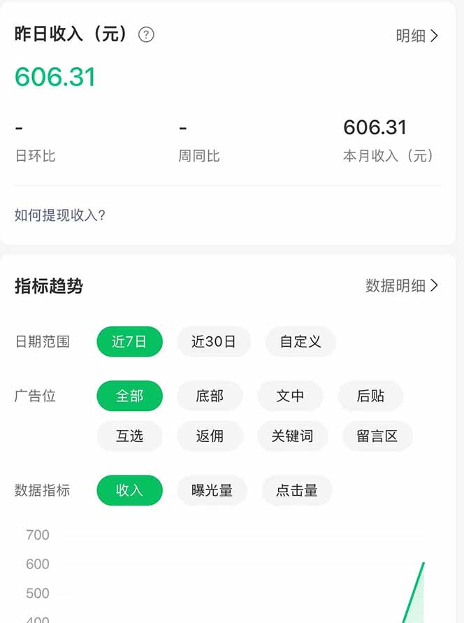 公众号流量主野路子玩法 单条广告10-20元 日入500+-悦享网