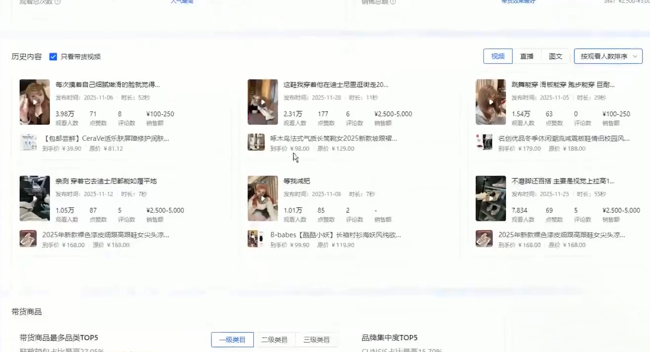 无缺·抖音店铺精细化运营干货指南新版(更新5月)-悦享网