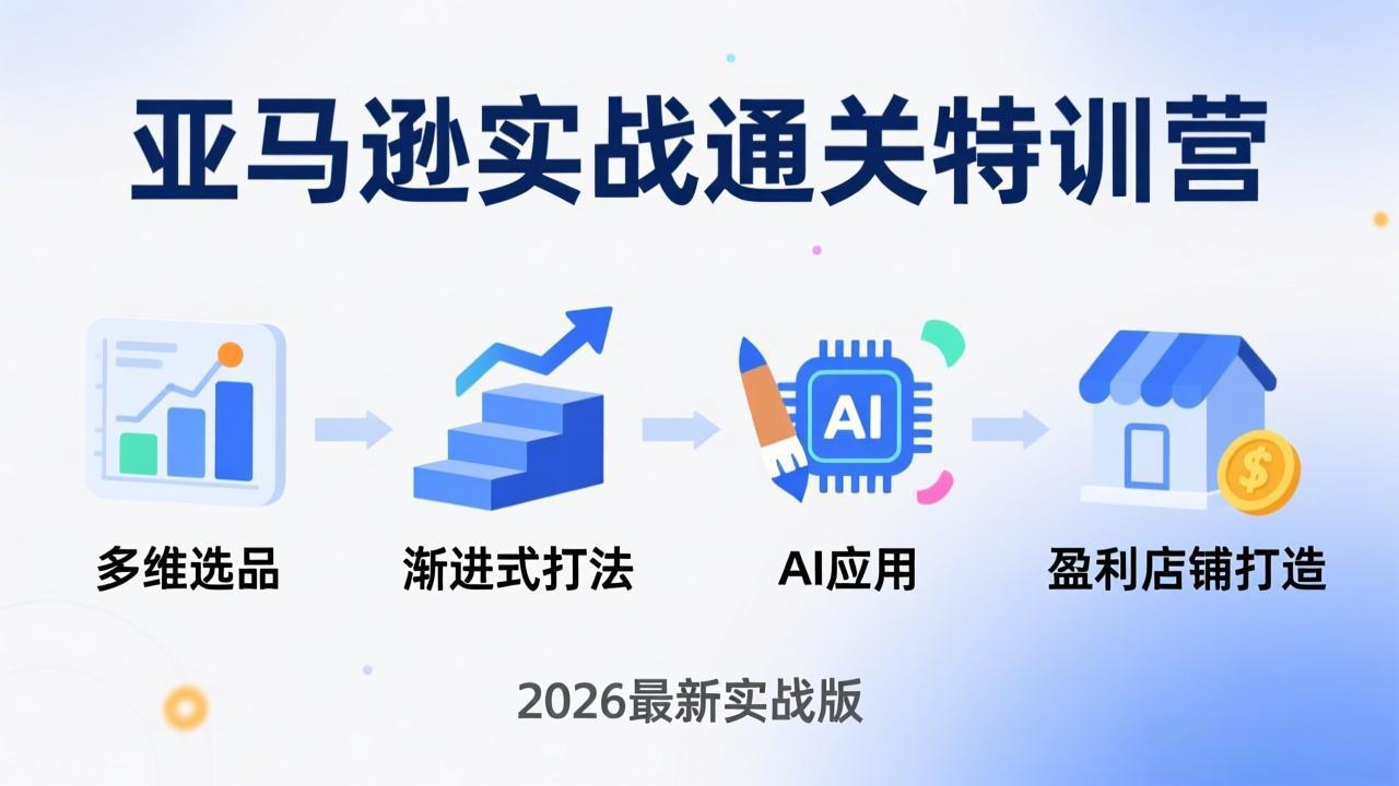 亚马逊实战通关特训营：26年4月更新，多维选品+渐进式打法+AI应用，从0到1打造盈利店铺-悦享网