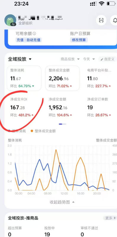 短视频带货必学投流课：千川+随心推+选品+实拍全流程，手把手教你起号爆单稳投产-悦享网