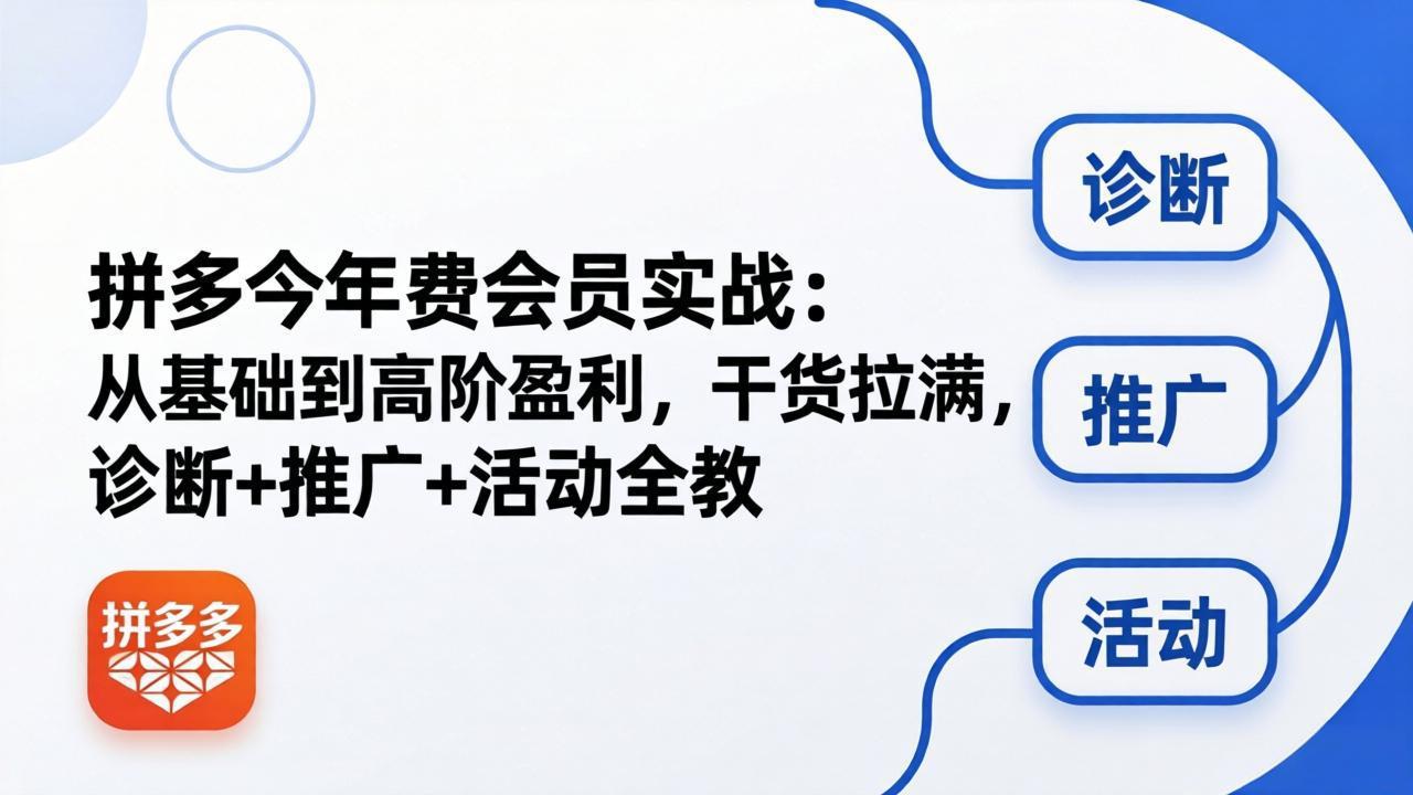 拼多多年费会员实战(更新26年5月15-悦享网