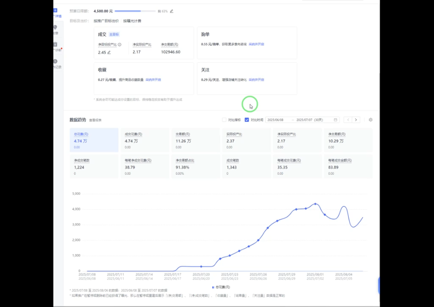 海神·拼多多运营进阶系统课(更新2026)-悦享网