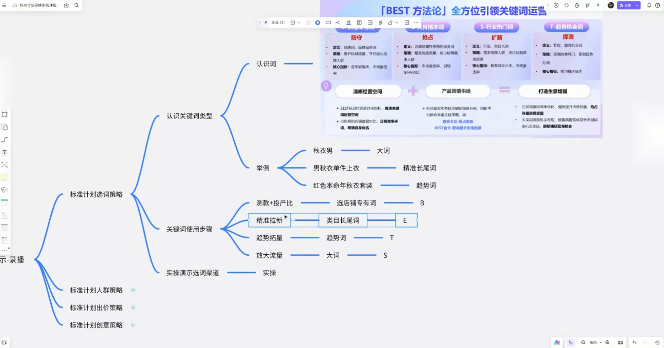 子鹏讲电商·淘宝私家班(更新)-悦享网