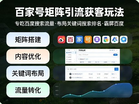 百家号矩阵引流获客玩法，专吃百度搜索流量，布局关键词搜索排名，霸屏百度-悦享网