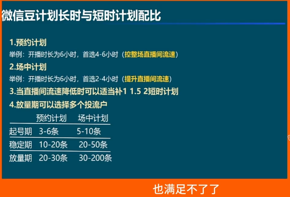 渔财老师·视频号付费投流实战课(更新5月)-悦享网