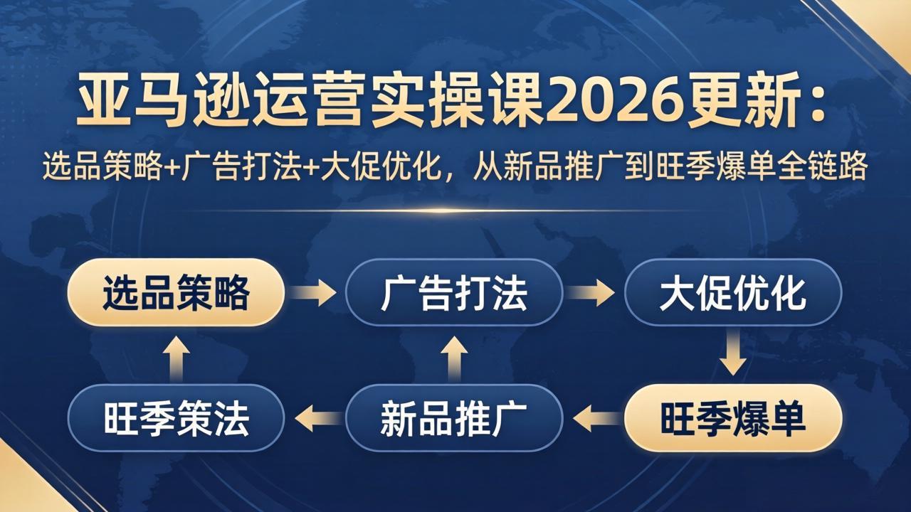亚马逊运营实操课2026更新：选品策略+广告打法+大促优化，从新品推广到旺季爆单全链路-悦享网