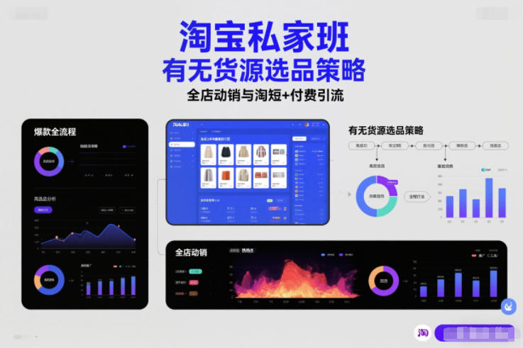 淘宝私家班，有无货源选品策略，高成功率爆款全流程打法，全店动销与淘短+付费引流(更新2026年4月)-悦享网