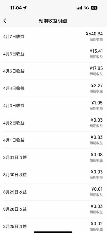 创作者分成计划，视频号-百度-头条-快手多平台变现，操作简单，人人可做，轻松日入600+-悦享网