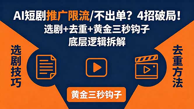 AI短剧推广总被限流、不出单？4招选剧+去重技巧+黄金三秒钩子，手把手拆解底层逻辑-悦享网